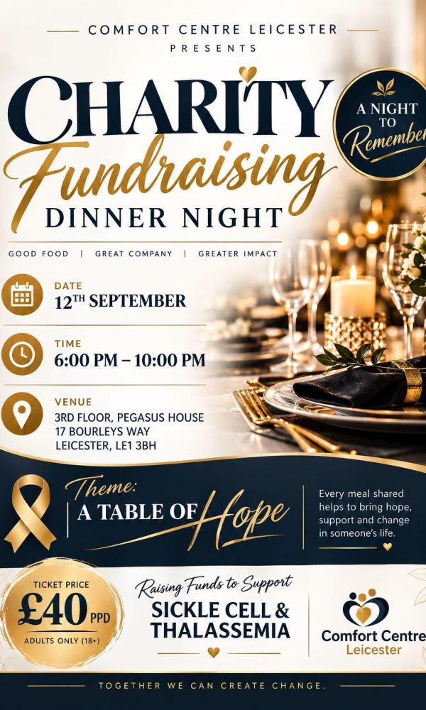 charity fundraising Charity fundraising